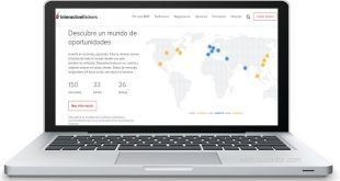 Interactive Brokers