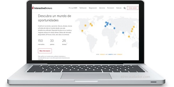 interactive brokers