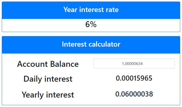 free- litecoin intereses